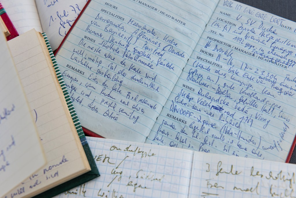 Kostnotizen von Christoph Wagner